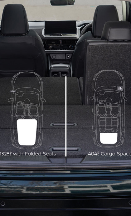 SUV-like practicality with hatch-like convenience.