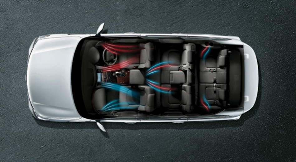 CONTROL DE CLIMATISATION AVANCÉE-Vehicule Feature Image